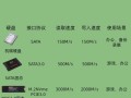 SSD固态硬盘分区详细教程（一步步教你如何正确分区和管理SSD固态硬盘）