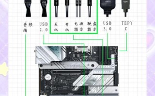 电脑安装PE系统教程（详细介绍电脑安装PE系统的步骤与注意事项）