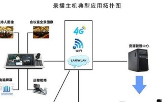 一体机系统安装教程（轻松学会安装一体机系统，助你提升工作效率）