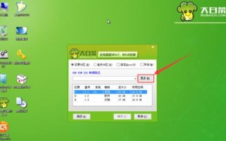 用大白菜制作U盘装系统教程（简单易学，轻松安装系统，让你的U盘变身装机利器！）