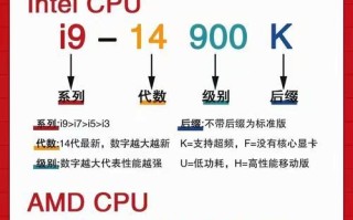 解决电脑参数错误的方法（诊断和修复常见的电脑参数错误问题）