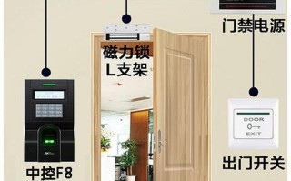门禁卡安装教程（以门禁卡安装教程为主题，为你提供详细的操作指南和技巧）