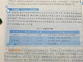 系统硬盘盘分区教程（解决磁盘空间不足问题，提高系统性能）