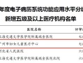 应用电子的发展与应用前景（探索应用电子的多元化应用领域及其关键技术发展趋势）