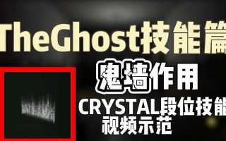 Ghost使用教程（利用Ghost平台，快速构建独一无二的个人博客）