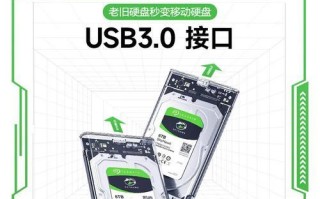 国产固态移动硬盘哪个牌子好？（探索国产固态移动硬盘品牌的优势和选择指南）