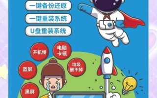 全面教程（简单易懂的操作指南，让您的电脑焕然一新）