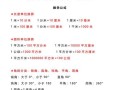 寸与厘米的转换公式及应用（探讨寸与厘米之间的转换关系及实际应用场景）