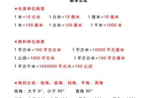 寸与厘米的转换公式及应用（探讨寸与厘米之间的转换关系及实际应用场景）