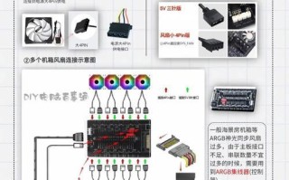 安装装机版系统教程（从头开始，了解如何正确安装和配置装机版系统）