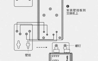路由器交换机的工作原理与应用（深入解析路由器交换机的技术原理及其在网络通信中的作用）