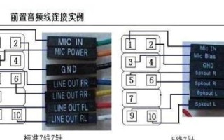 电脑USB接口坏了怎么修？（教你简单解决电脑USB接口故障的方法）