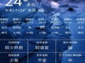 路况通圣诞版（畅通无阻，圣诞出行无忧）