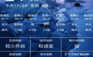 路况通圣诞版（畅通无阻，圣诞出行无忧）