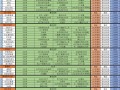 《COD11高级战争配置要求详解》（探索COD11高级战争的最佳电脑配置，让你畅享游戏乐趣）