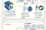 电脑组装教程（详细介绍电脑组装过程中正确的系统分区方法及注意事项。）