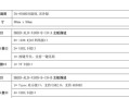 从头开始（轻松掌握安装系统的技巧与步骤，让你的电脑焕发新生）