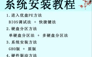 电脑软件安装指南（安装常用软件的步骤和注意事项）