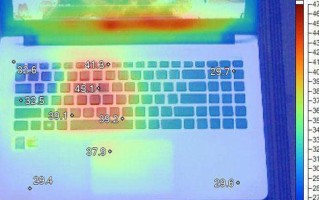 U盘神舟重装系统教程（详解神舟电脑如何通过U盘重装系统）