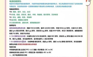 如何选择适合的台式电脑电源？（从功率到品牌，你需要知道的关键因素）