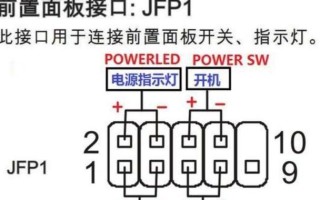 电脑内存错误怎么开机启动？（解决电脑内存错误的方法与技巧）