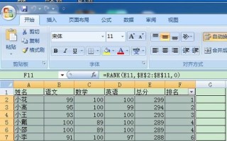 电脑系统启动顺序排序错误的原因及解决方法（揭示电脑系统启动顺序排序错误的常见原因，并提供解决方案）
