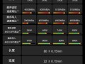 固态硬盘固件刷写教程（以西数固态硬盘固件刷写详解，助你轻松优化电脑性能）