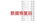 数据恢复病毒（保护数据安全，预防数据恢复病毒入侵）
