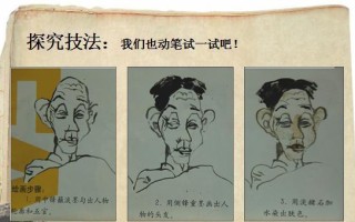 电脑绘画人脸常见错误及改进方法（揭示电脑绘画人脸中的错误，提供改进技巧）