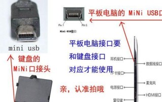 电脑外接USB出现错误的解决方法（如何应对电脑外接USB设备故障，避免数据丢失和功能受限）