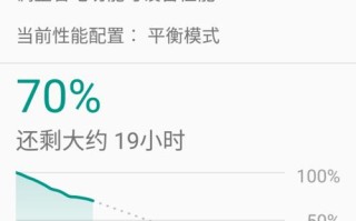小米4s续航能力测试报告（全面评测小米4s电池续航表现，揭秘真实的使用感受）