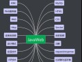 电脑脚本错误导致运行缓慢的原因与解决方案（探究电脑脚本错误对运行速度的影响及解决方法）
