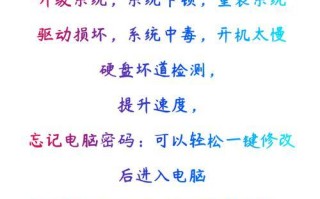 使用W7U盘刷机教程（一步步教你如何使用W7U盘进行快速刷机，轻松解决系统问题）