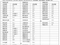 电脑请求错误的解决方法（遇到电脑请求错误时，如何快速修复）
