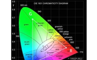 打造个性化电脑装机教程——用RGB点亮你的世界（从选购到安装，教你一步步打造炫彩电脑）