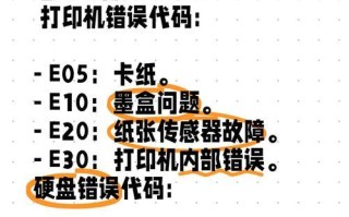 电脑错误代码（探索不同类型的电脑错误代码以及有效解决方案）