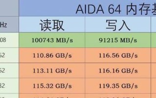 如何正确超频CPU主板？（全面解析超频技巧及注意事项）