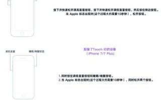 苹果黑屏强制重启方法大全（从易到难，多种方法帮你解决苹果黑屏问题）