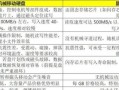 固态机械硬盘分区教程（轻松掌握固态机械硬盘分区的方法）