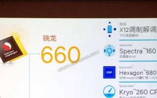 高通653（全面分析高通653的技术优势及应用前景）
