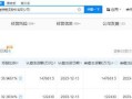 海尔资本（以海尔资本为例，探讨中国创新投资的发展趋势）