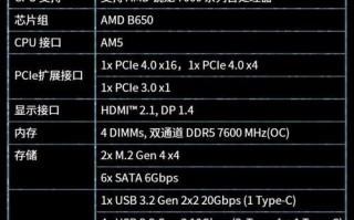 探讨电脑主板价格与性能的关系（揭秘主板市场中的关键价格因素）