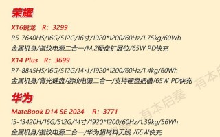 揭秘笔记本电脑最高配置的奇迹（超越极限，突破未来的科技之舞）