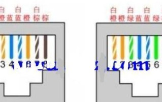 千兆网线水晶头接法顺序图详解（教你正确连接千兆网线水晶头，轻松搭建高速网络）