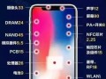 掌握iPhoneXSMax夜晚拍照技巧，打造精彩夜景（以iPhoneXSMax为工具，提升夜间摄影创作的品质）