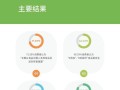 电脑安装错误1719的解决方法（如何修复电脑安装错误1719和恢复正常运行）
