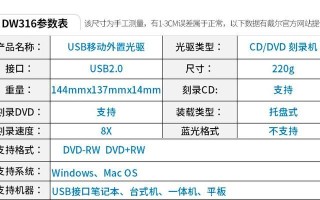 使用Dell电脑光驱安装Win7系统的简易教程（详细步骤和技巧助你成功安装Win7系统）