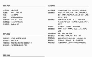 海美迪Q12面膜的功效与使用体验（探索海美迪Q12面膜的护肤魅力，还原肌肤青春光彩）