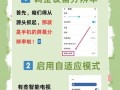 如何将电脑投屏到电视机顶盒？（快速实现电脑屏幕分享到电视的方法）