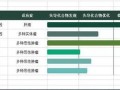 迈博斯生物医药（以科技创新引领医药行业的发展）